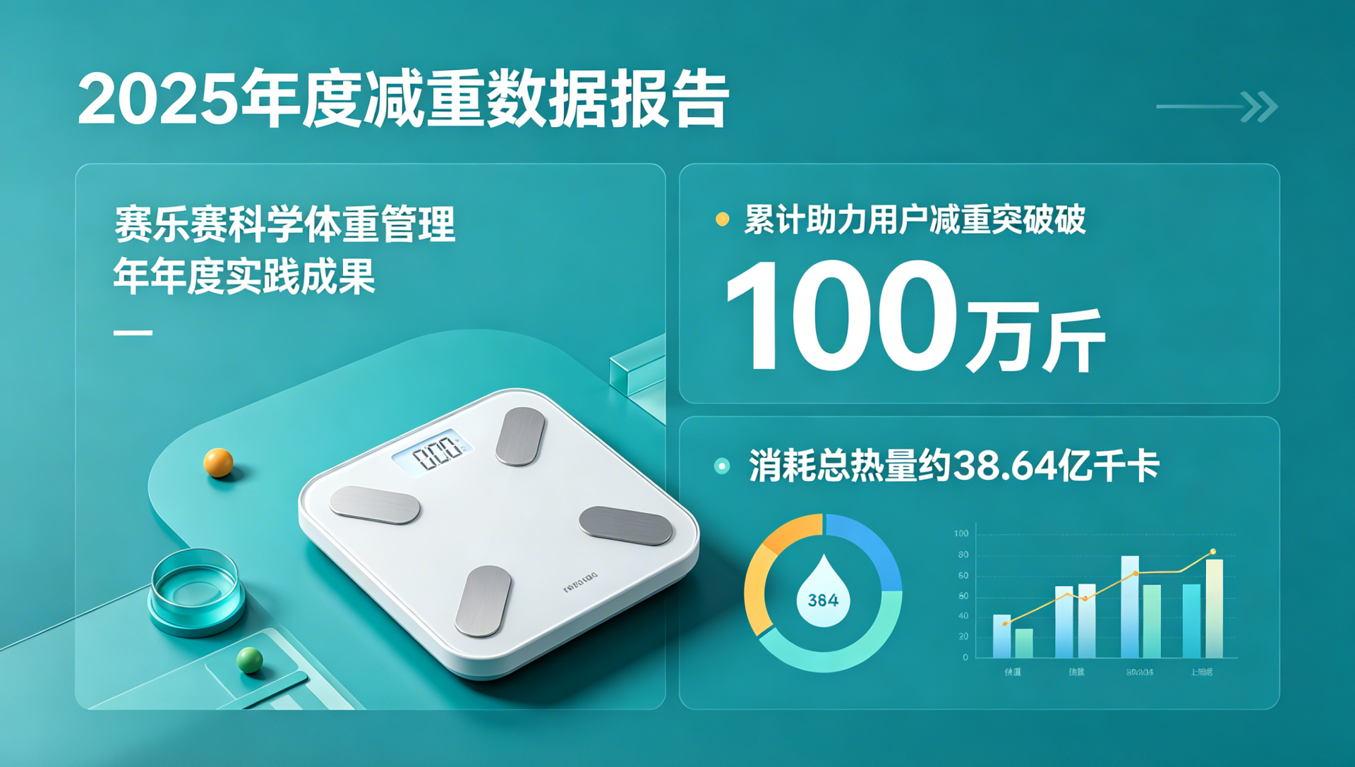 高效燃脂呼吸法｜不运动也能燃脂，贴合上班族节奏